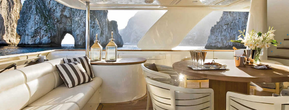 Yachtcharter